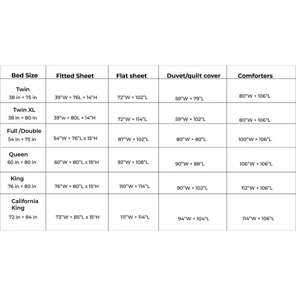 Vtg MCM Bird Applique Coverlet Sheet Full Double White Blue Cotton Scallop Hem - Picture 16 of 16